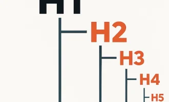 Рисунок структуры заголовков html от h1 до h6